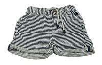 Bílo-tmavomodré pruhované teplákové kraťasy Mothercare