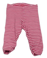 Tmavorůžovo-světlerůžové pruhované teplákové crop legíny sigikid
