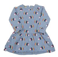 Modré melírované teplákové šaty s ježky Mini Boden