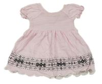 Růžovo-bílé pruhované bavlněné šaty se vzorem Dopodopo