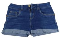 Modré riflové kraťasy Denim Co.