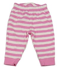 Růžovo-světlerůžové pruhované tepláky 
