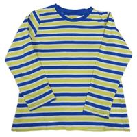 Limetkovo-modro-bílé pruhované triko Lupilu