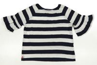 Tmavomodro-bílé pruhované úpletové triko 