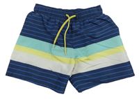 Tmavomodro-žluto-světlemodré pruhované plážové kraťasy H&M