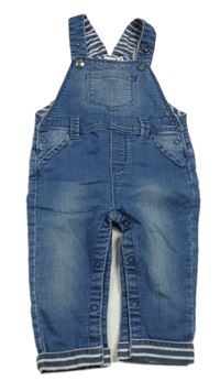 Modré teplákové riflové laclové kalhoty 