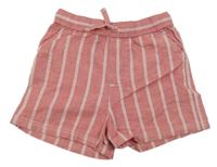 Růžovo-bílé pruhované plátěné kraťasy River Island