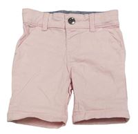 Světlerůžové riflové kraťasy Primark