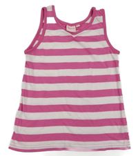 Tmavorůžovo-světlerůžový pruhovaný top Impidimpi