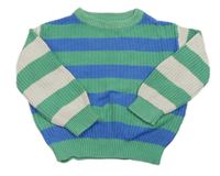 Modro-zelený pruhovaný svetr Primark