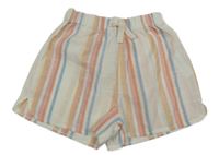 Béžovo-růžovo-modré pruhované plátěné lehké kraťasy Primark