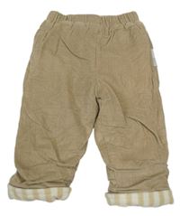 Béžové zateplené manšestráky 