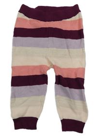 Barevné pruhované pletené kalhoty Lupilu