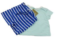 Nové - 2 set - Světlemodré tričko + modro-bílé pruhované teplákové kraťasy Mini Boden