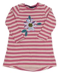 Světlerůžovo-růžové pruhované teplákové šaty s květem z flitrů Lupilu