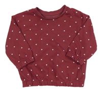 Vínová puntíkatá mikina Primark
