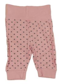 Růžové lehké puntíkaté tepláky Topomini