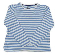 Modro-bílé pruhované triko lupilu