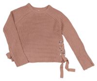 Růžový svetr Primark