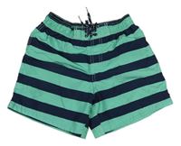 Zeleno-tmavomodré pruhované plážové kraťasy H&M