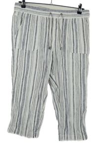 Dámské bílo-tmavomodré pruhované capri kalhoty M&Co