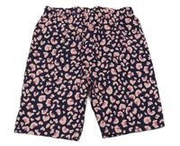 Tmavomodro-růžové vzorované pyžamové kraťasy Y.F.K.