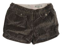 Šedo-stříbrné pruhované sametové kraťasy Vynil Fraise