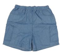 Světlemodré lehké riflové kraťasy 