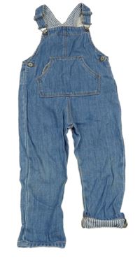 Modré laclové rifle Zara