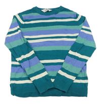 Zeleno-bílo-modrý pruhovaný svetr H&M