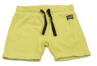 Žluté teplákové kraťasy s nášivkou Hema