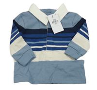 Nové - modro-bílo-petrolejovo-tmavomodrá mikina s pruhy a límečkem PRIMARK