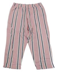 Růžovo-bílo-tmavomodré pruhované teplákové kalhoty PRIMARK