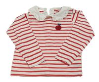 Červeno-bílé pruhované triko s límečkem Primark