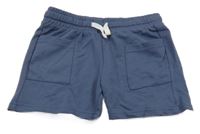 Tmavomodré teplákové kraťasy