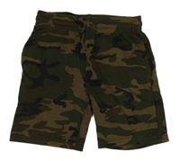 Army teplákové kraťasy Primark
