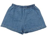 Modré riflové kraťasy Shein