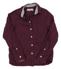 Vínová puntíkatá košile H&M
