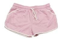 Světlerůžové teplákové kraťasy Primark
