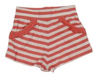 Bílo-růžové pruhované kraťasy Nutmeg