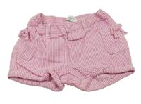 Růžovo-bílé pruhované plátěné kraťasy Early Days