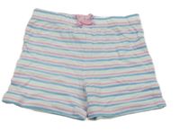 Růžovo-modro-mátové pruhované bavlněné kraťasy Pocopiano