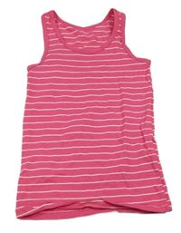 Růžovo-bílý pruhovaný top Kiki&Koko