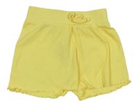 Žluté žebrované kraťasy Primark