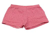 Růžové puntíkaté kraťasy Mayoral