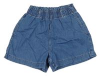 Světlemodré riflové kraťasy Denim Co.