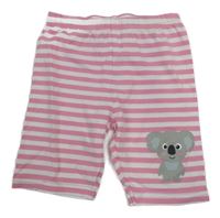 Růžovo-bílé pruhované kraťasy s koalou Topolino