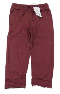 Nové - Vínové rifle Primark