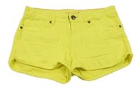 Žluté riflové kraťasy Cakewalk