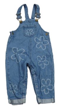 Modré laclové rifle se srdíčky Ergee